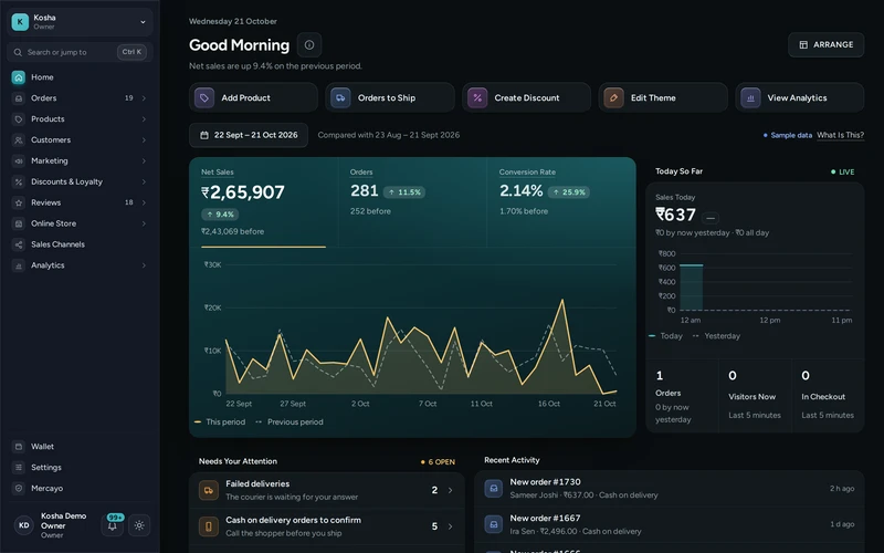 Mercayo's admin home in the dark look