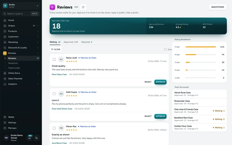 Reviews waiting for a decision