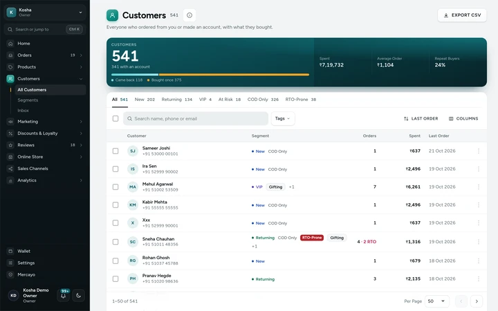 The Customers list with its segments, on Kosha, a demo store on Mercayo.