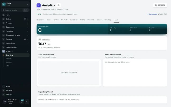The Live tab with visitors now, bags, checkouts and today's sales, on Kosha, a demo store on Mercayo with sample data.
