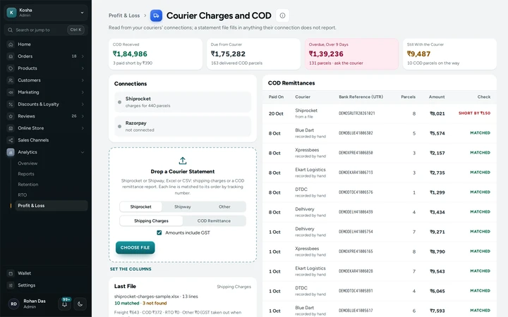 Courier Charges and COD with the statement drop and COD remittances checked against the parcels, on Kosha, a demo store on Mercayo.