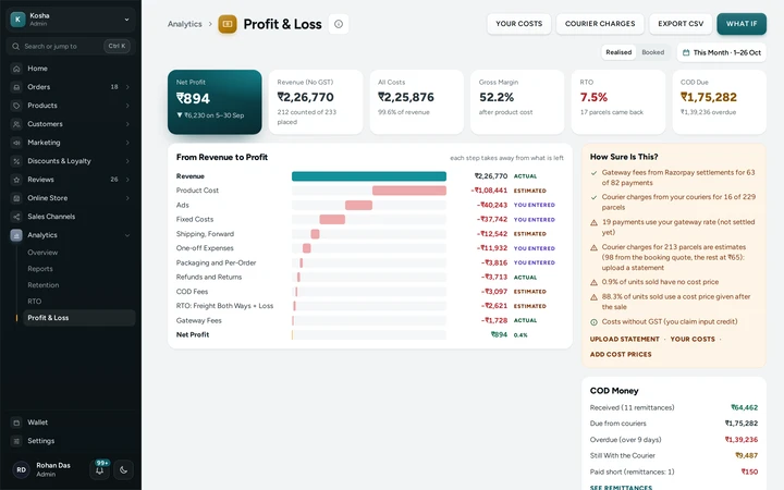Analytics → Profit & Loss with the waterfall from revenue to profit, How Sure Is This? and COD Money, on Kosha, a demo store on Mercayo.