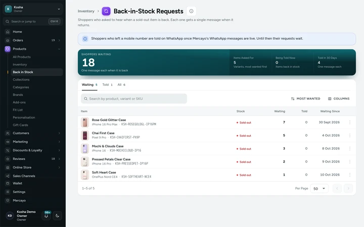 Back-in-Stock Requests in the admin, on Kosha, a demo store on Mercayo.