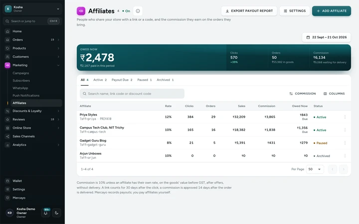 Marketing → Affiliates in the admin, on Kosha, a demo store on Mercayo (sample affiliates).