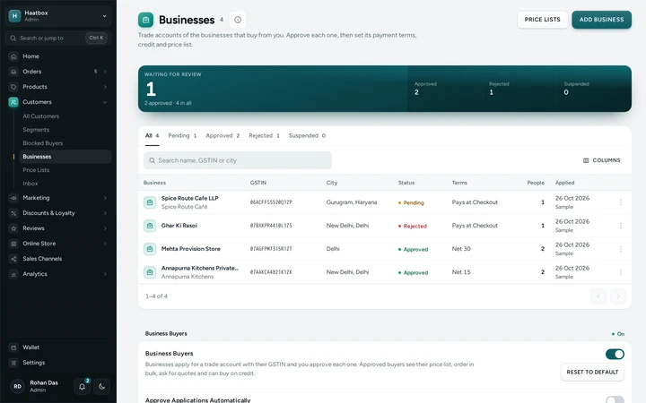 Customers → Businesses with applications waiting, approved and not approved, on Haatbox, a demo store on Mercayo.