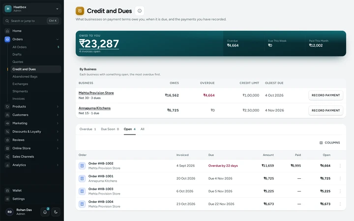 Orders → Credit and Dues with each business's open and overdue amounts, on Haatbox, a demo store on Mercayo.