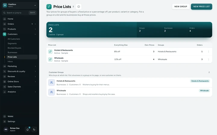 Customers → Price Lists with a Wholesale and a Hotels & Restaurants list and their groups, on Haatbox, a demo store on Mercayo.