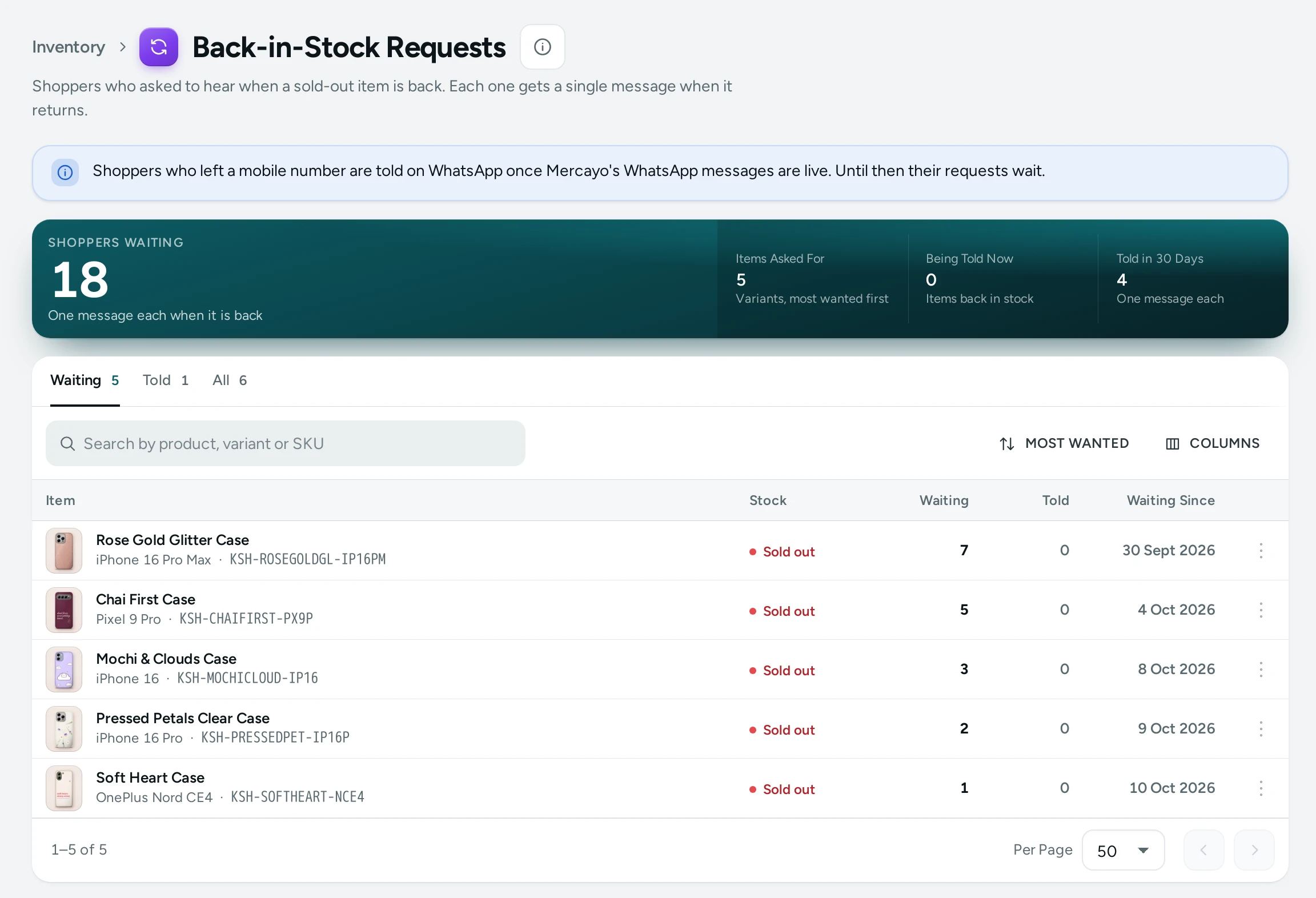 Back-in-Stock Requests on Kosha