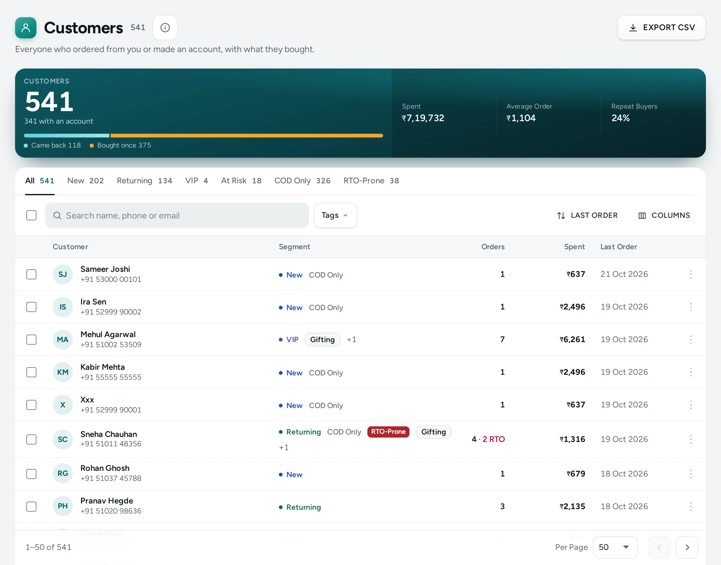 The Customers list on Kosha, with segment tabs and the summary strip