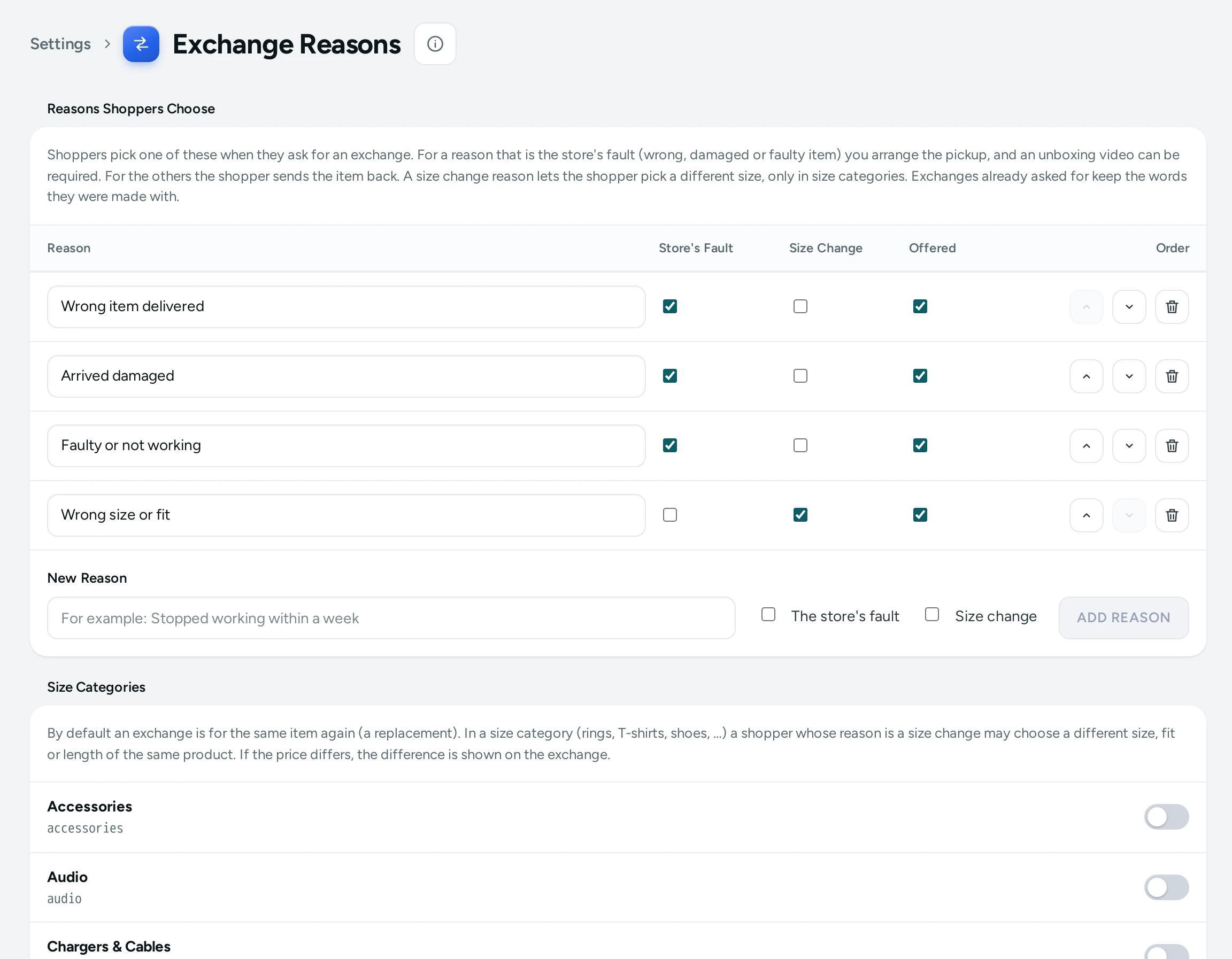 Exchange Reasons on Kosha