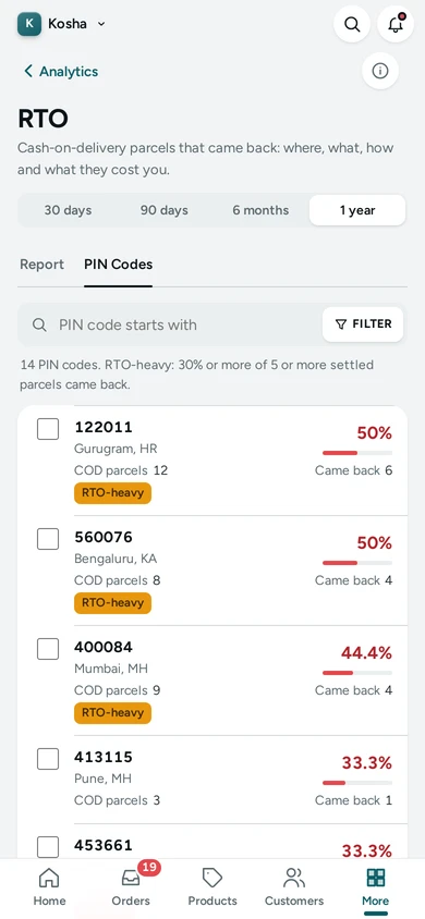 The PIN codes on the admin app.
