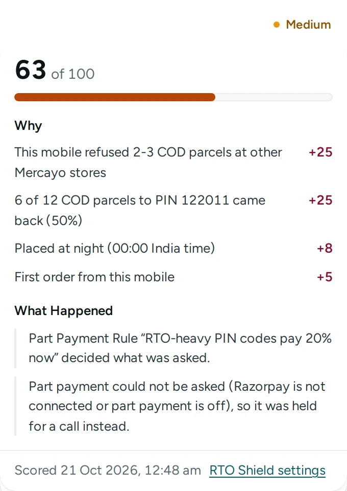 An order's RTO Risk card: the score out of 100, its level and its reasons